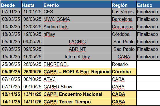 Encuentro Nacional CAPPI 2024